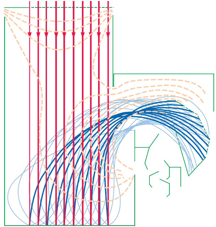 Proprietary Ion Optic Modeling